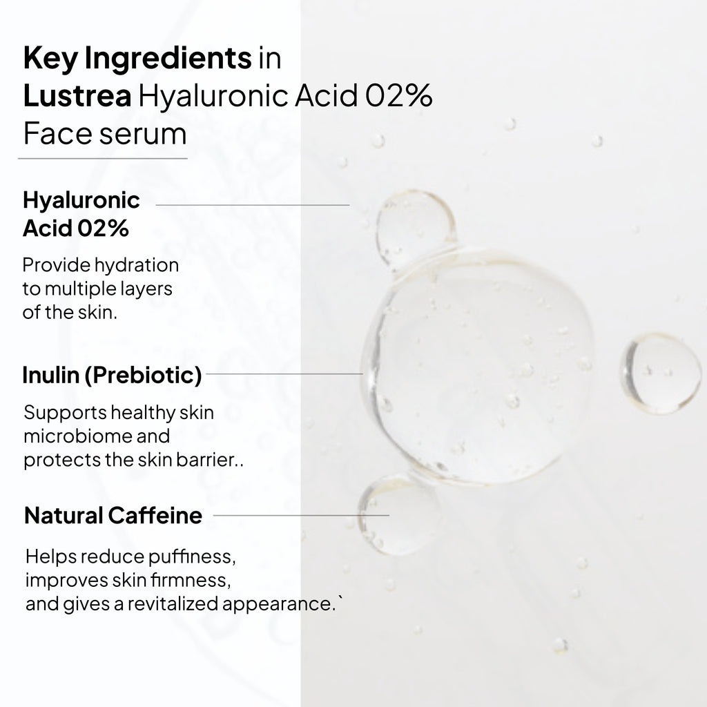 Hyaluronic Acid 02% Face Serum | Deep Hydration & Skin Plumping | For All Skin Types | 30 ml
