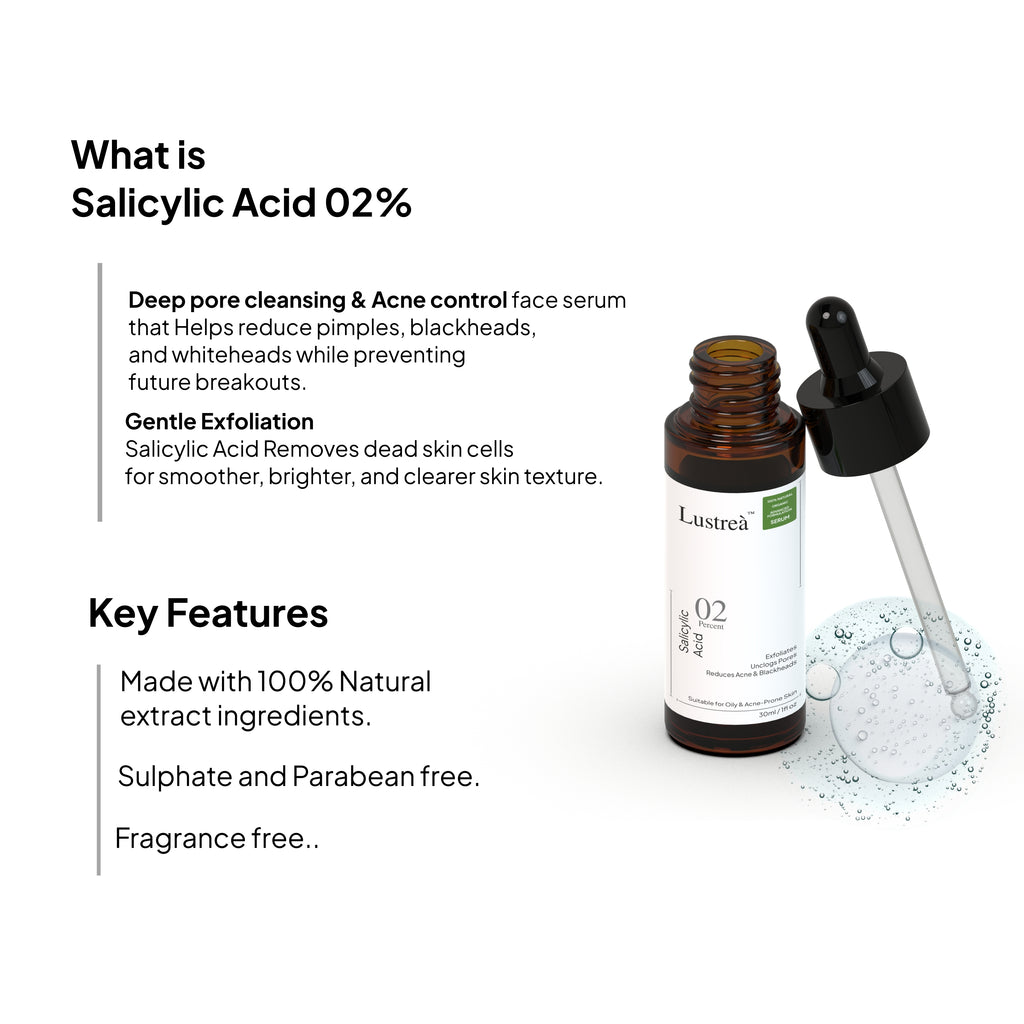 Salicylic Acid 02% Face Serum | Exfoliating & Clarifying Care | For Oily & Acne-Prone Skin | 30 ml